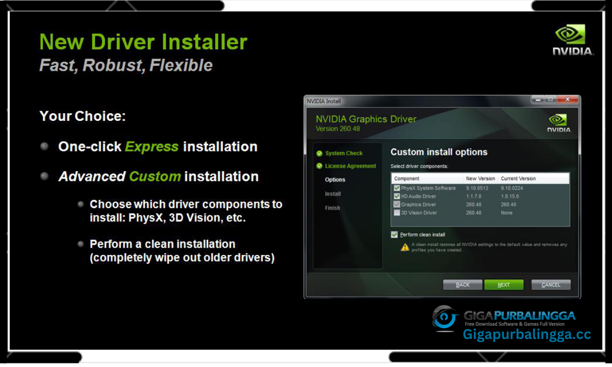 NVIDIA Graphics Drivers