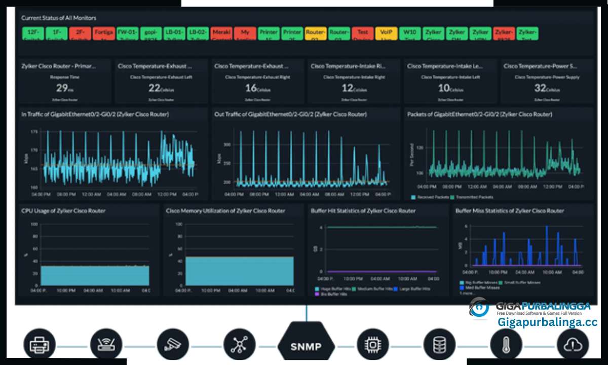 Net Uptime Monitor Download