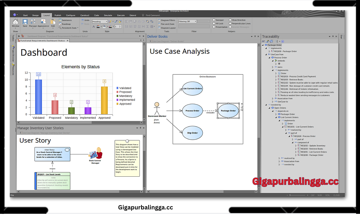 Sparx Enterprise Architect Gigapurbalingga