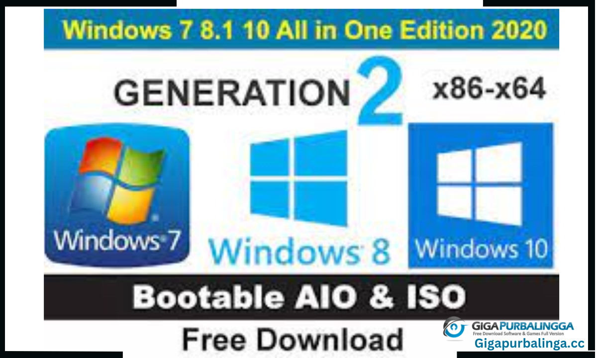 Windows 7-8.1-10 Super AIO download