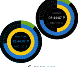 XUS Clock Plus