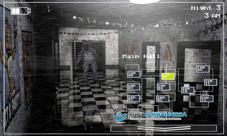 five nights at freddy's 2 Gigapurbalingga